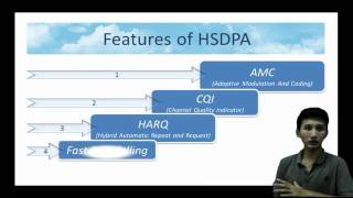 HSDPA Choiril&Dewangga