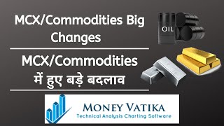 MCX/Commodities में हुए बड़े बदलाव || MCX/Commodities Big Changes  || Lot size changed in Commodities