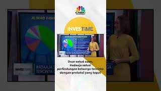 #adaaja Solusi Perlindungan Keluarga Tercinta dengan Proteksi yang Tepat