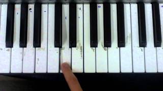 Dragonball GT piano + Tutorial