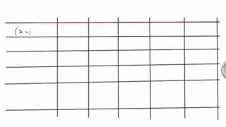 5. Tabla de signos (Método del cementerio)