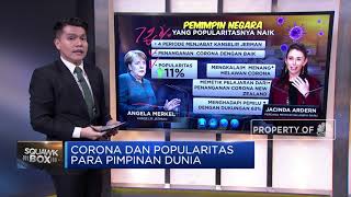 Corona dan Popularitas Para Pimpinan Dunia