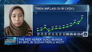 The Fed Kerek Suku Bunga, BI Perlu Ikutan?