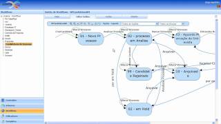 ScriptorServer - Workflow editor