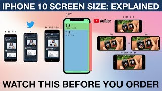 iPhone X | Screen Size: Explained!  | iPhone 10