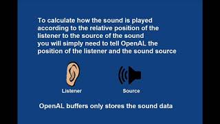 OpenAL tutorial in C++ (without alut.h)