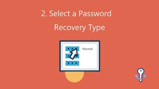 How to Recover PowerPoint File Lost Password with iSumsoft PowerPoint Password Refixer