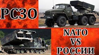 НАТО против России обзор РСЗО + Китай, Бразилия и Индия
