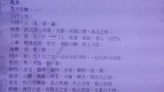 道術奇門遁甲 - 高浚語師傅