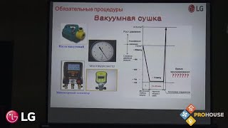 ЗАЧЕМ ВАКУУМИРОВАТЬ ФРЕОНОВЫЙ КОНТУР СПЛИТ СИСТЕМЫ
