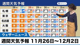 週間天気予報 11月26日〜12月2日