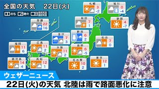 22日(火)の天気／関東以西は穏やかな晴れ。北陸は雨で路面悪化に注意