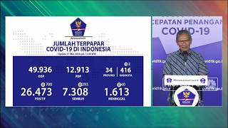 Corona RI 31 Mei, Jumlah Pasien Positif Naik 700 Jadi 26.473