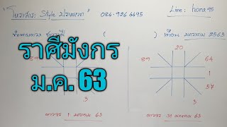 ทำนายดวง ชาวราศีมังกร เดือน มกราคม 2563