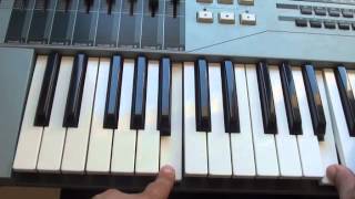 How to play We Own The Night on piano - The Wanted