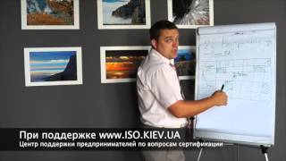 05   Внутренние аудиты