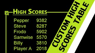 GameMaker Tutorial - Custom High Scores Table