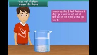 Methods of Separation Filtration- CLASS 6 SCIENCE