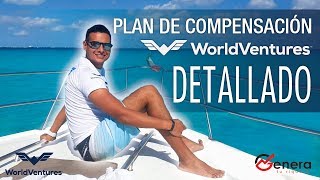 World Ventures Plan de Compensacion Detallado