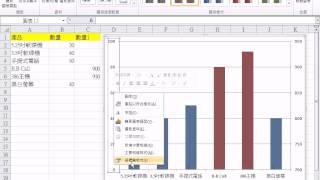 Excel統計圖表_斷裂直條圖(影音)