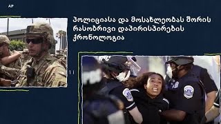 რასობრივი დაპირისპირების ქრონოლოგია