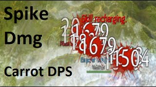 Gw2 Engineer Spike Dmg and Instant Kills I Carrot DPS