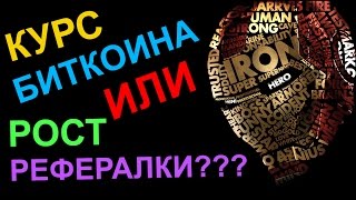 Скорость