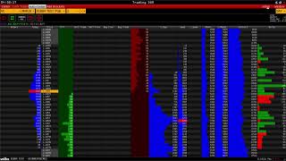 Trading DOM