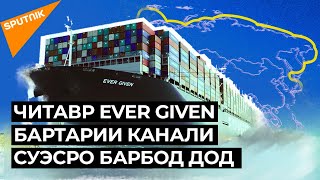 Русия ба ҷои канали Суэс масири дигарро пайдо кард: масири Роҳи баҳрии шимолӣ чӣ бартарӣ дорад?