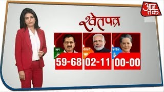 दिल्ली का दिल क्यों बहला AAP के आने से? | Shwetpatra with Sweta Singh