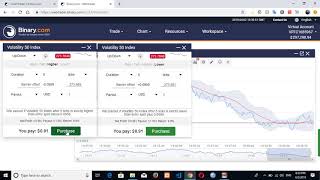 how to make 10% on each trade Daily with less Risk 2019