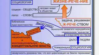 Кем решается задача Жизнеречения? (§ 20.3)