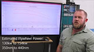 BMW X3 20d E83 Performance Tuning - ECU Remapping
