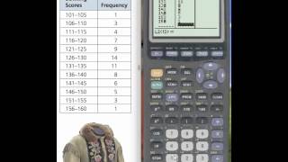 grouped data ti83