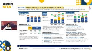 Menkeu Curhat Belanja ASN Didominasi Tukin, THR & Gaji Ke-13