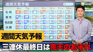 【週間天気】三連休最終日、荒天のおそれ