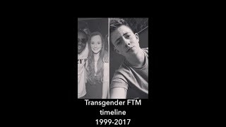 FTM transgender timeline