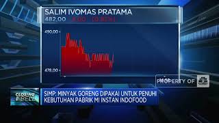 SIMP Buka Suara Soal Dugaan Penimbunan Minyak Goreng