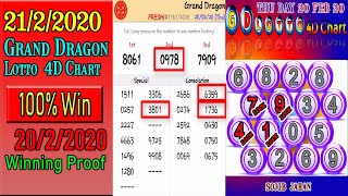 21/2/2020 Grand Dragon Lotto 4D Chart 20/2/2020 Winning proof