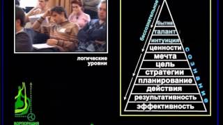 Бизнес интуиция - Константин Бордунос (Бизнес-Мастер)