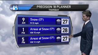Snow & icy mix ahead...