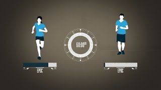 EPOC and Training Load