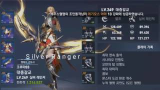 Lineage 2 Revolution: Top player by level Korea (02/07/17)