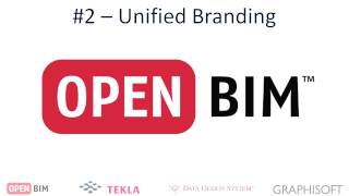 Open BIM Program