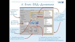 Обучающий курс. Урок 13. Секреты превращения экспорта импорта в деньги.