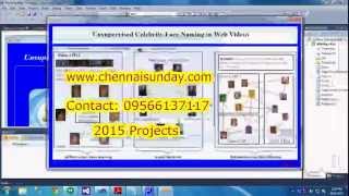 Unsupervised Celebrity Face Naming in Web Videos
