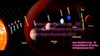 NIBIRU and KUIPER BELT OBJECTS 2015-3D-Dont Watch This Video, NASA:)))