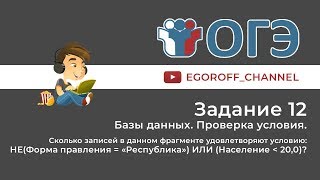 Решение 12 Задания ОГЭ Информатика