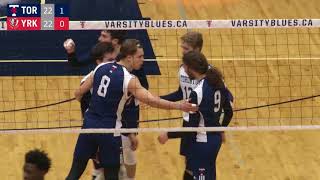 2017-18 Varsity Blues Year in Review