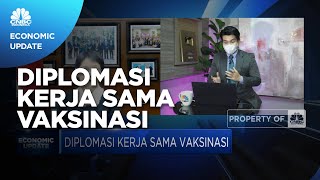 Diplomasi Retno Marsudi Bagi Pemenuhan Vaksin Covid-19 di Indonesia